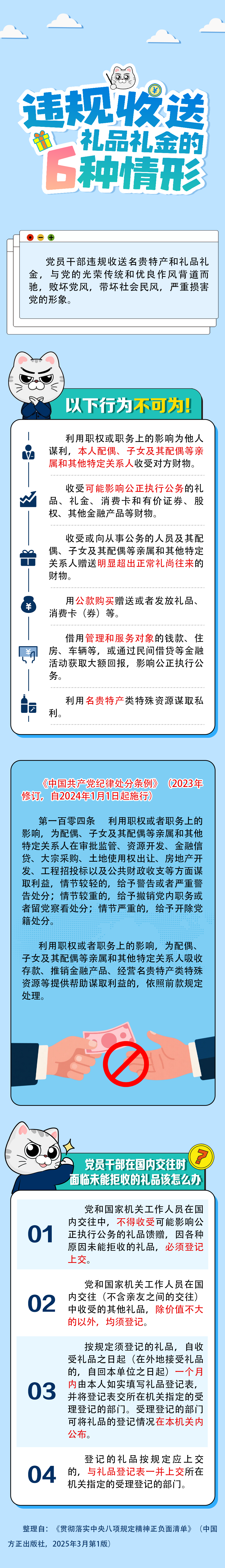违规收送礼.png
